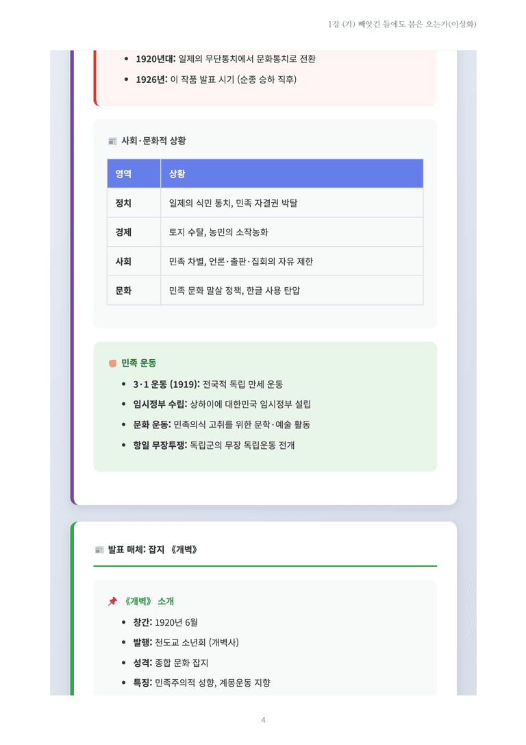 [2027 수특 문학] 현대시 01강 (가) 빼앗긴 들에도 봄은 오는가(이상화) 내용 정리_preview_4