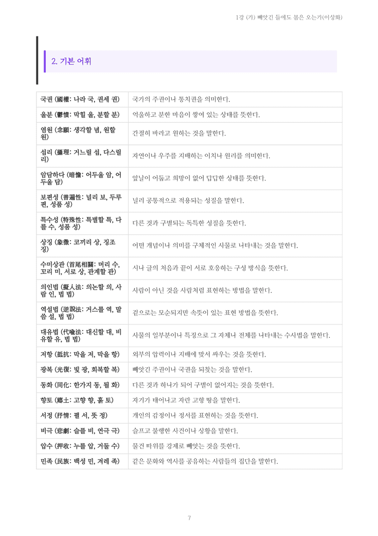 [2027 수특 문학] 현대시 01강 (가) 빼앗긴 들에도 봄은 오는가(이상화) 내용 정리_preview_7