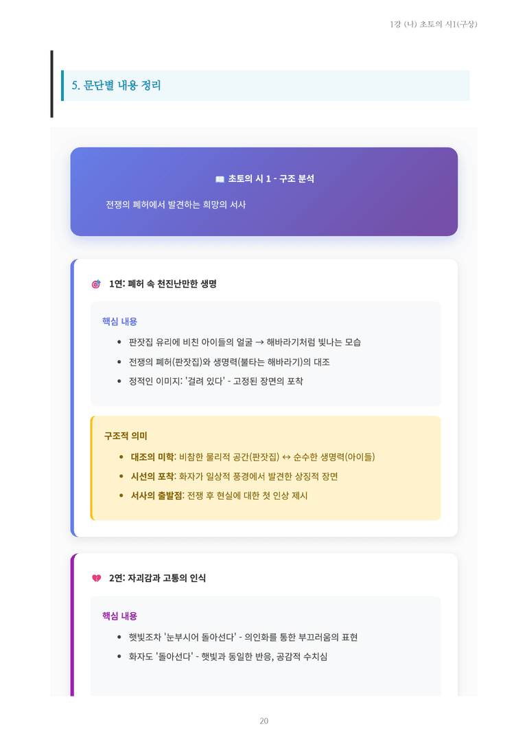 [2027 수특 문학] 현대시 01강 (나) 초토의 시1(구상) 내용 정리_preview_20