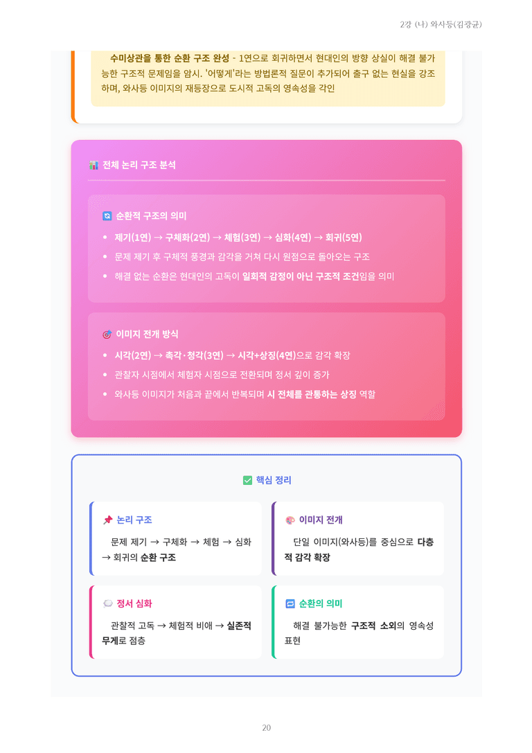 [2027 수특 문학] 현대시 02강 (나) 와사등(김광균) 내용 정리_preview_20