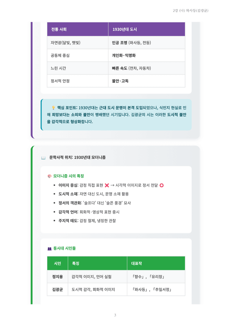 [2027 수특 문학] 현대시 02강 (나) 와사등(김광균) 내용 정리_preview_3