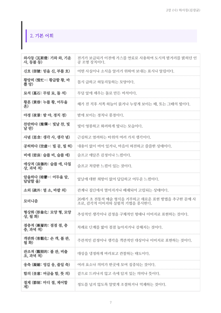 [2027 수특 문학] 현대시 02강 (나) 와사등(김광균) 내용 정리_preview_7