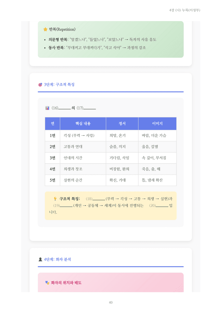 [2027 수특 문학] 현대시 04강 (나) 누룩(이성부) 내용 정리_preview_40