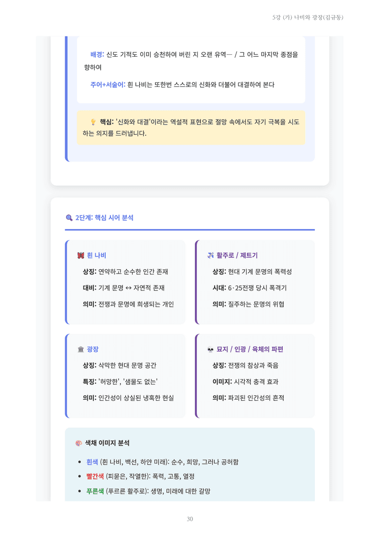 [2027 수특 문학] 현대시 05강 (가) 나비와 광장(김규동) 내용 정리_preview_30