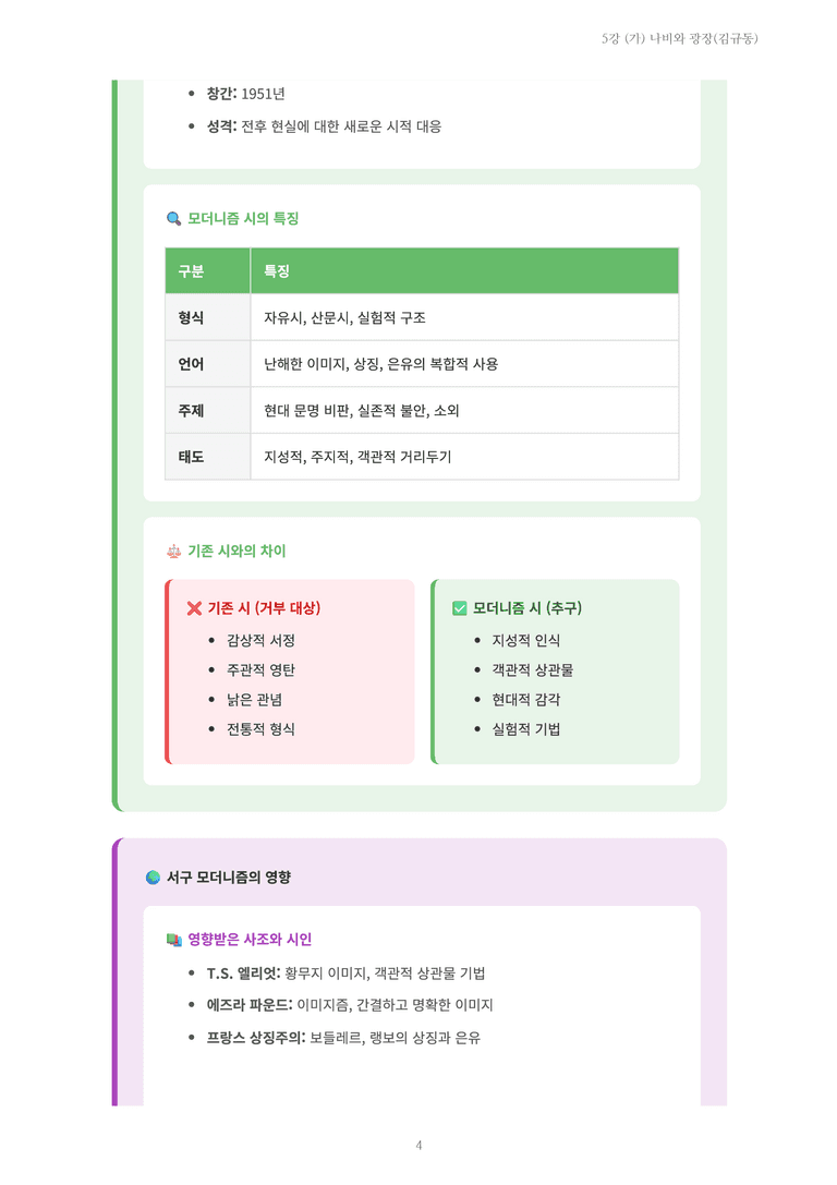[2027 수특 문학] 현대시 05강 (가) 나비와 광장(김규동) 내용 정리_preview_4