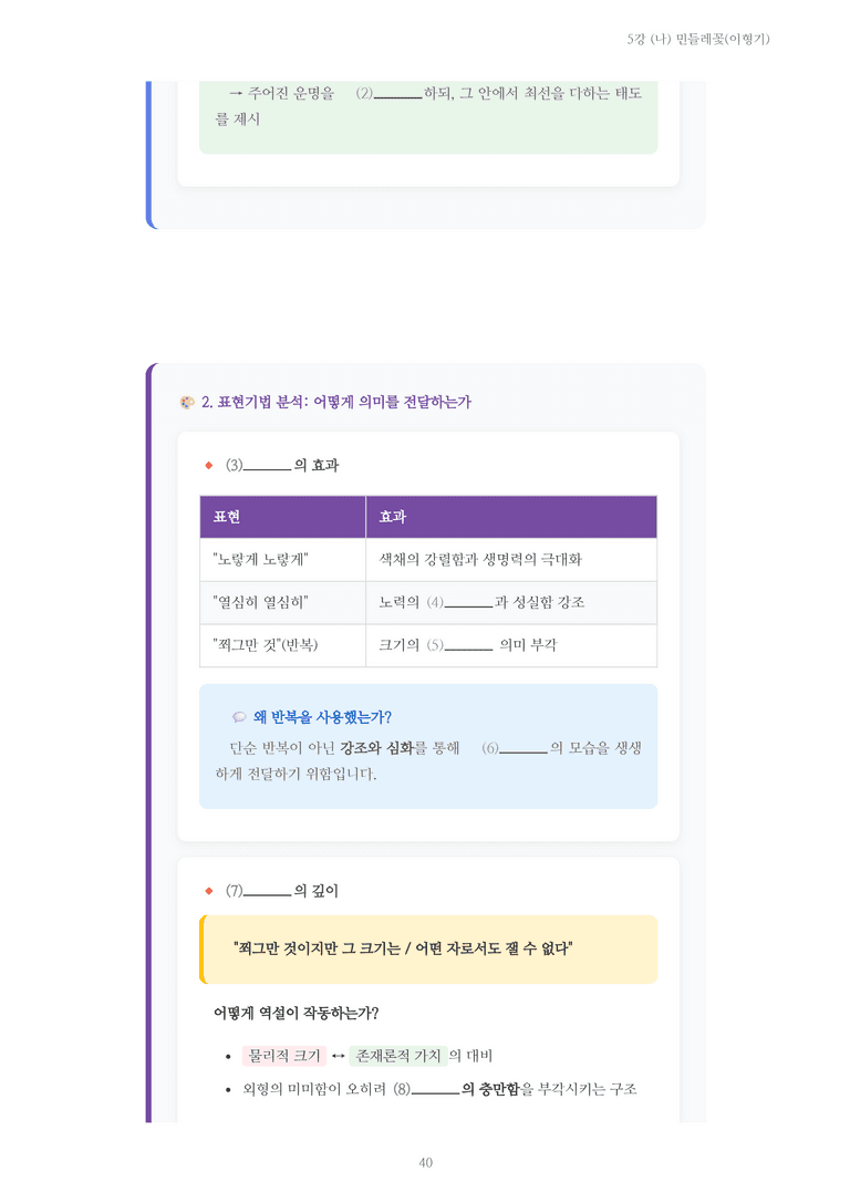 [2027 수특 문학] 현대시 05강 (나) 민들레꽃(이형기) 내용 정리_preview_40