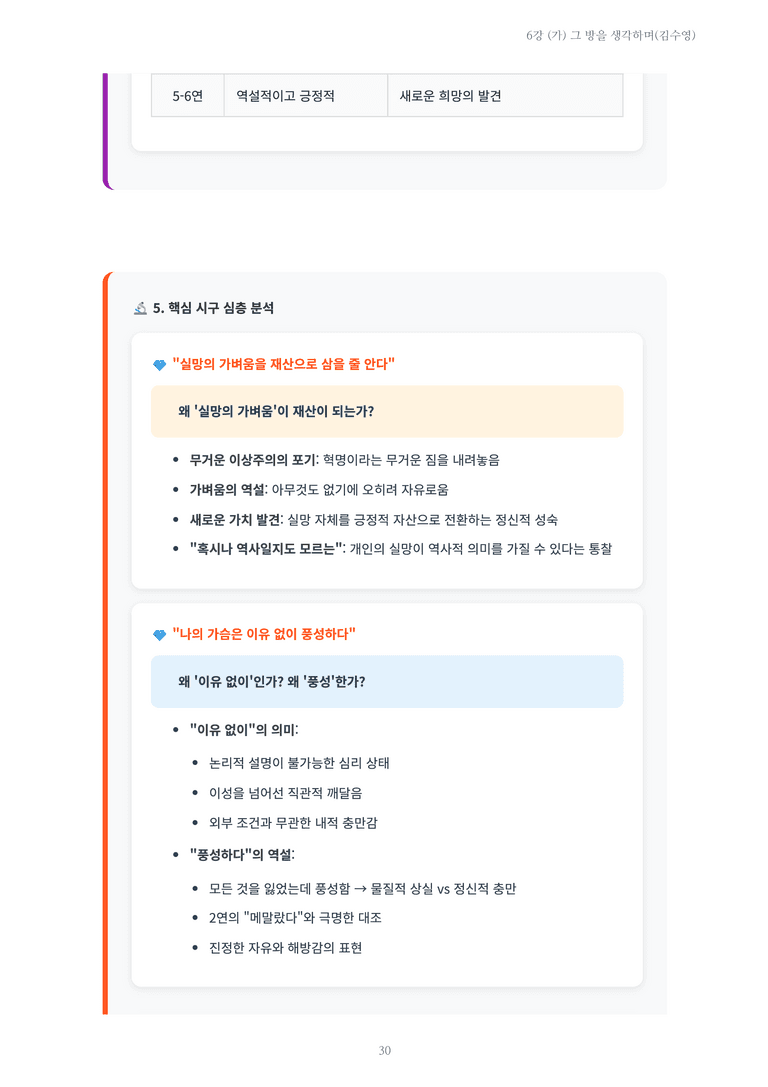 [2027 수특 문학] 현대시 06강 (가) 그 방을 생각하며(김수영) 내용 정리_preview_30