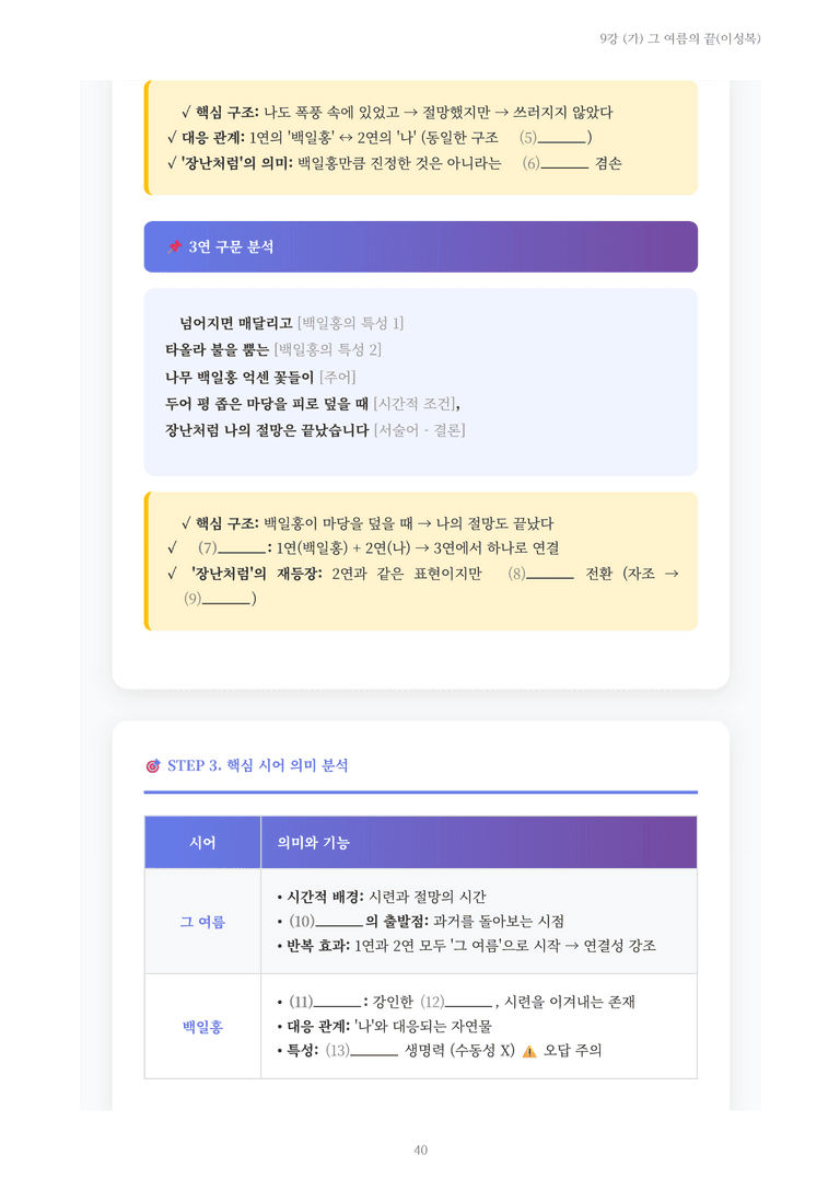 [2027 수특 문학] 현대시 09강 (가) 그 여름의 끝(이성복) 내용 정리_preview_40