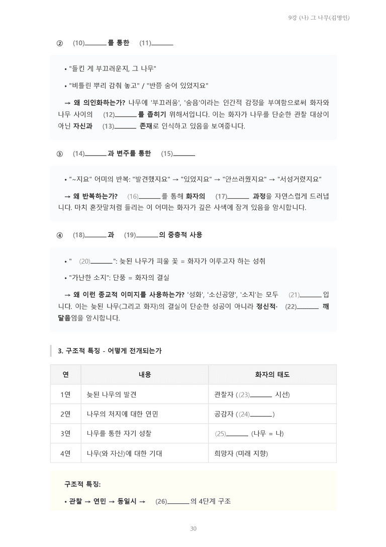 [2027 수특 문학] 현대시 09강 (나) 그 나무(김명인) 내용 정리_preview_30
