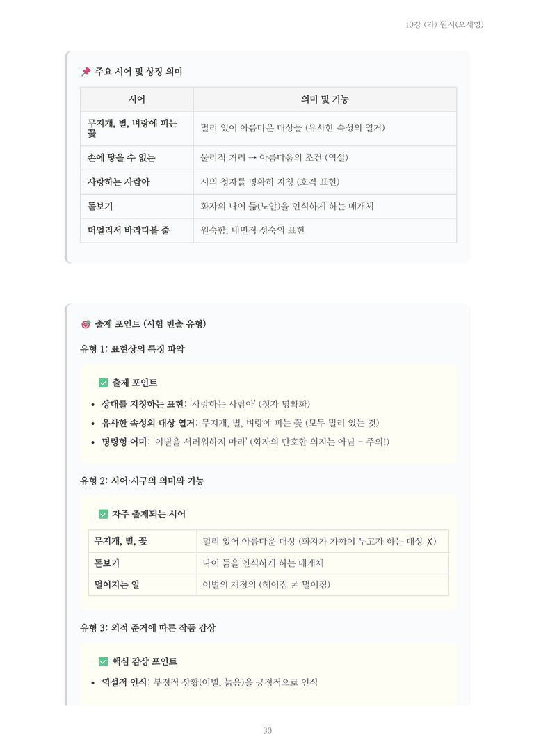 [2027 수특 문학] 현대시 10강 (가) 원시(오세영) 내용 정리_preview_30