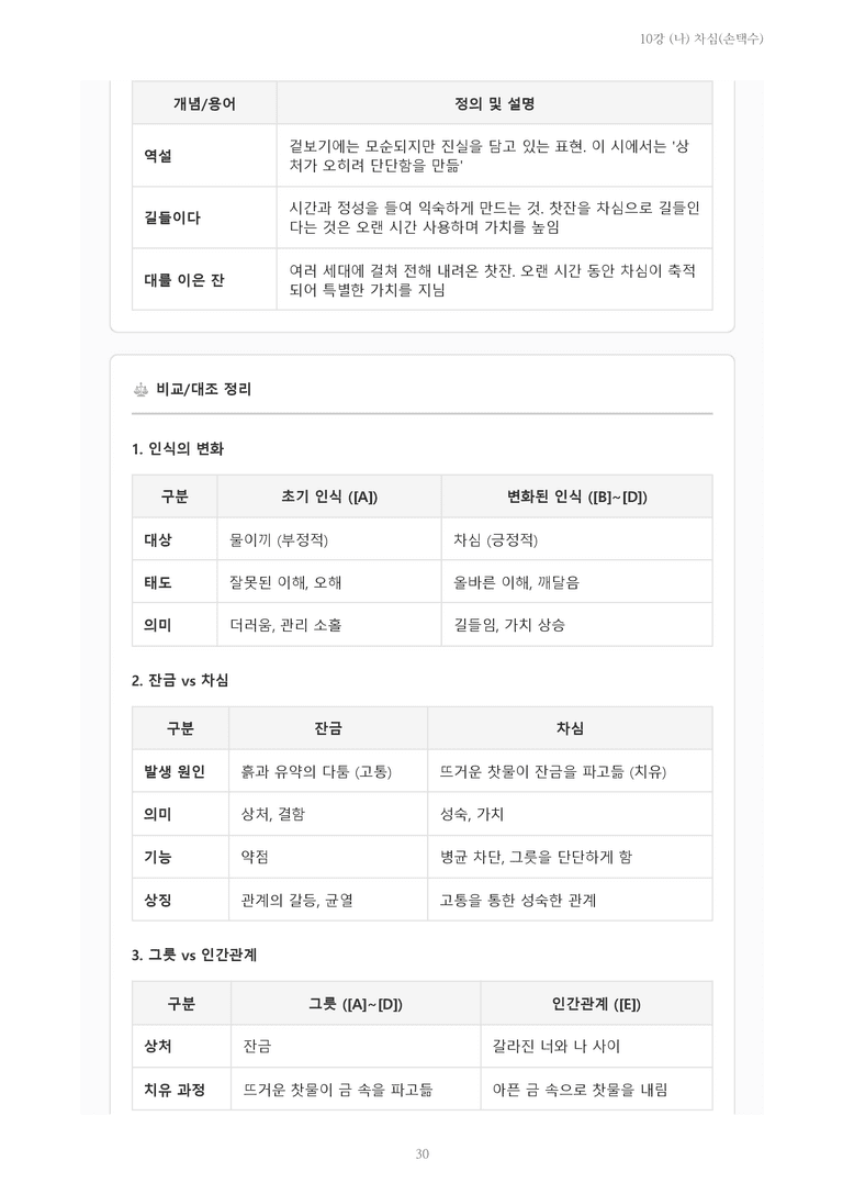 [2027 수특 문학] 현대시 10강 (나) 차심(손택수) 내용 정리_preview_30