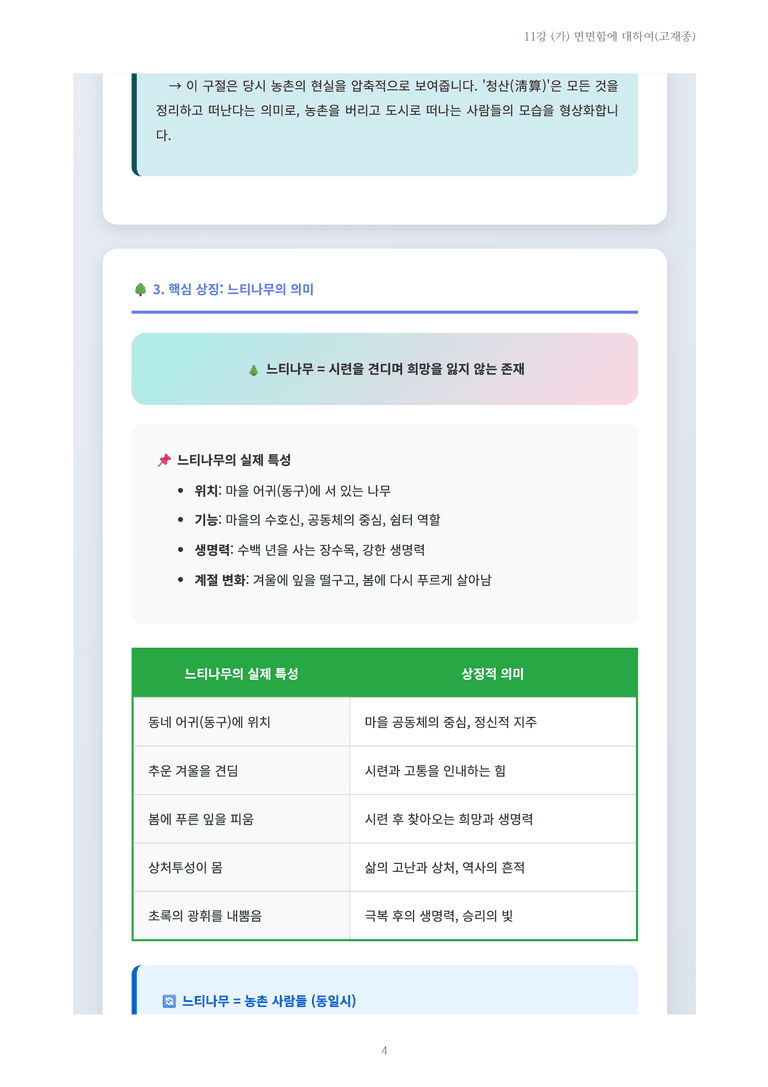 [2027 수특 문학] 현대시 11강 (가) 면면함에 대하여(고재종) 내용 정리_preview_4