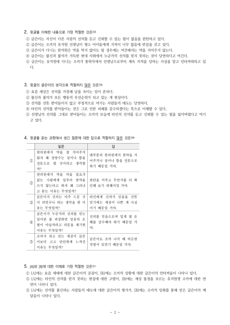 (공국1-비강) 2-4 선의를 믿는 것의 어려움 (김금희) -객관식 (30문제)_preview_2