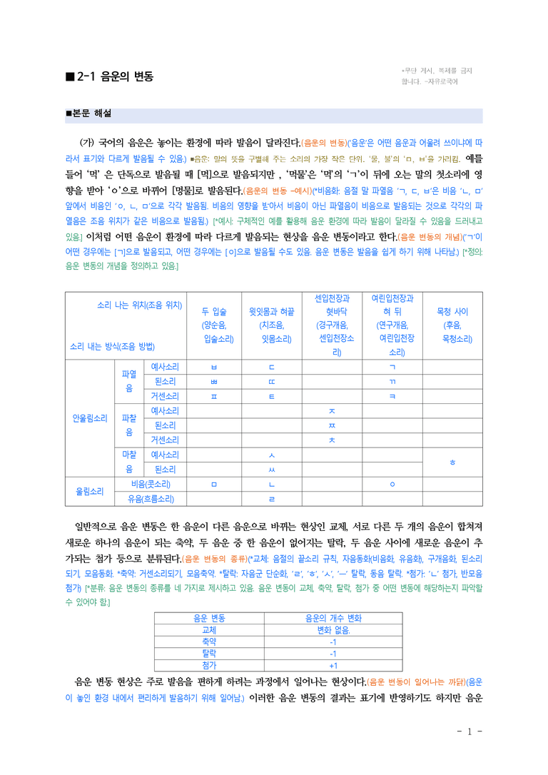 (공국1-비박) 2-1 음운의 변동 ■(해설•정리)-6쪽_preview_1