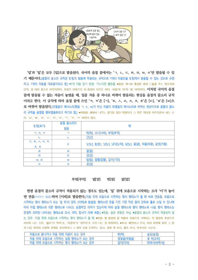 (공국1-천김수) 2-1 올바른 발음과 표기 ■(해설•정리)_preview_2
