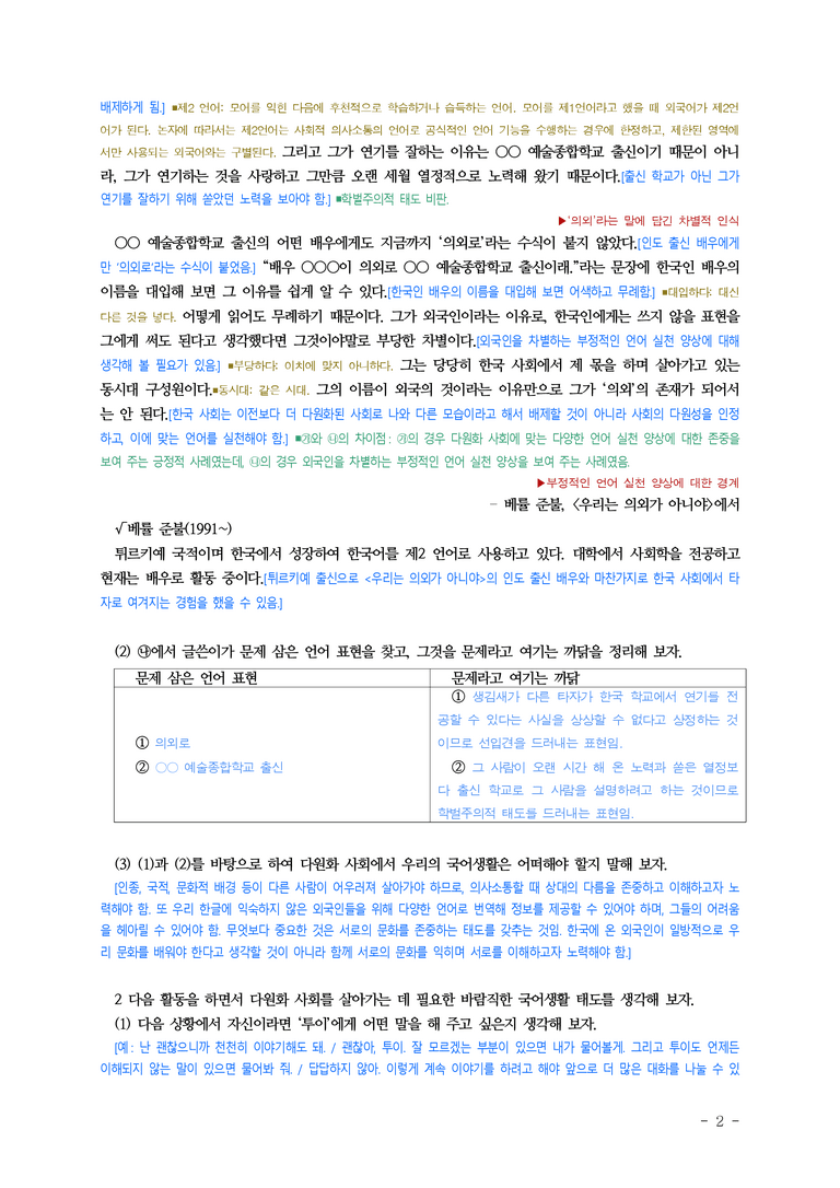 (공국1-천김수) 2-2 다원화 사회에서의 바람직한 국어생활 ■(해설•정리)_preview_2