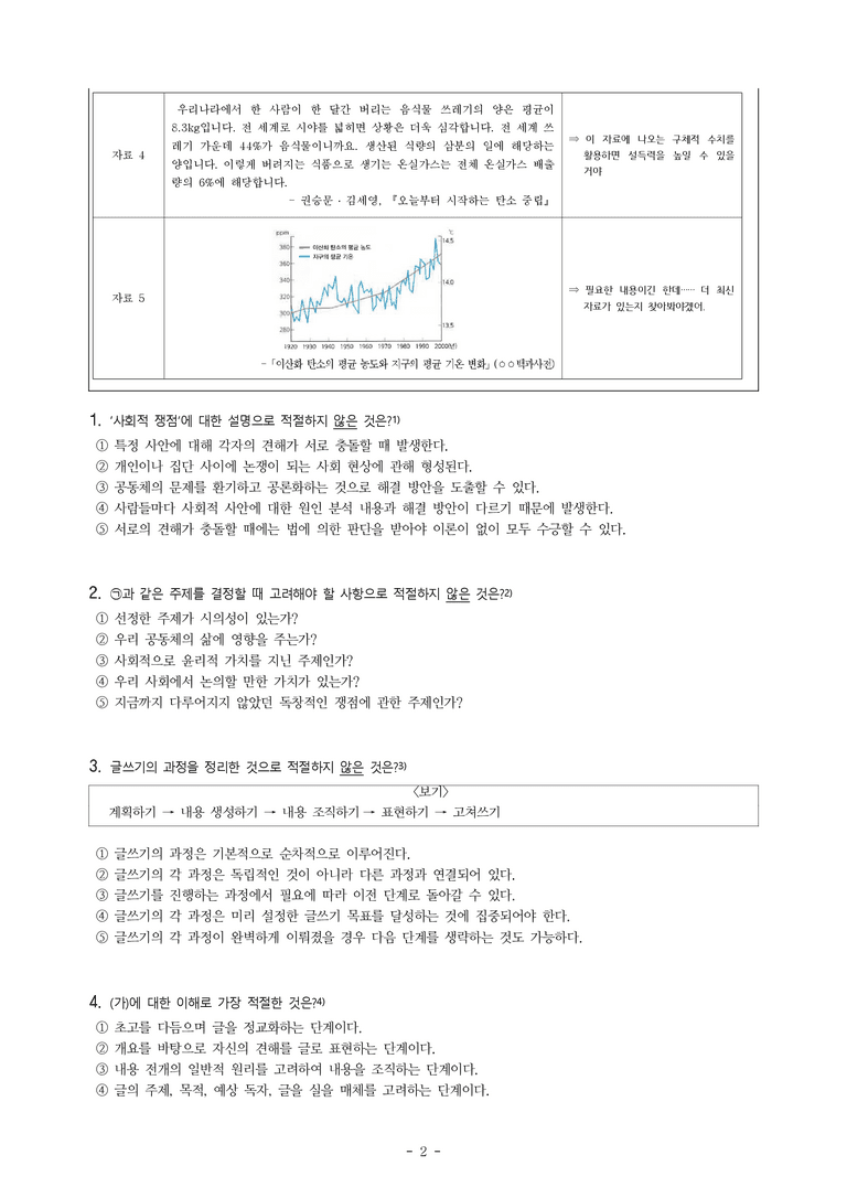 (공국1-천김수) 2-3 견해를 표현하는 글 쓰기 (우리가 실천하는 탄소 중립) -객관식 (20문제)_preview_2