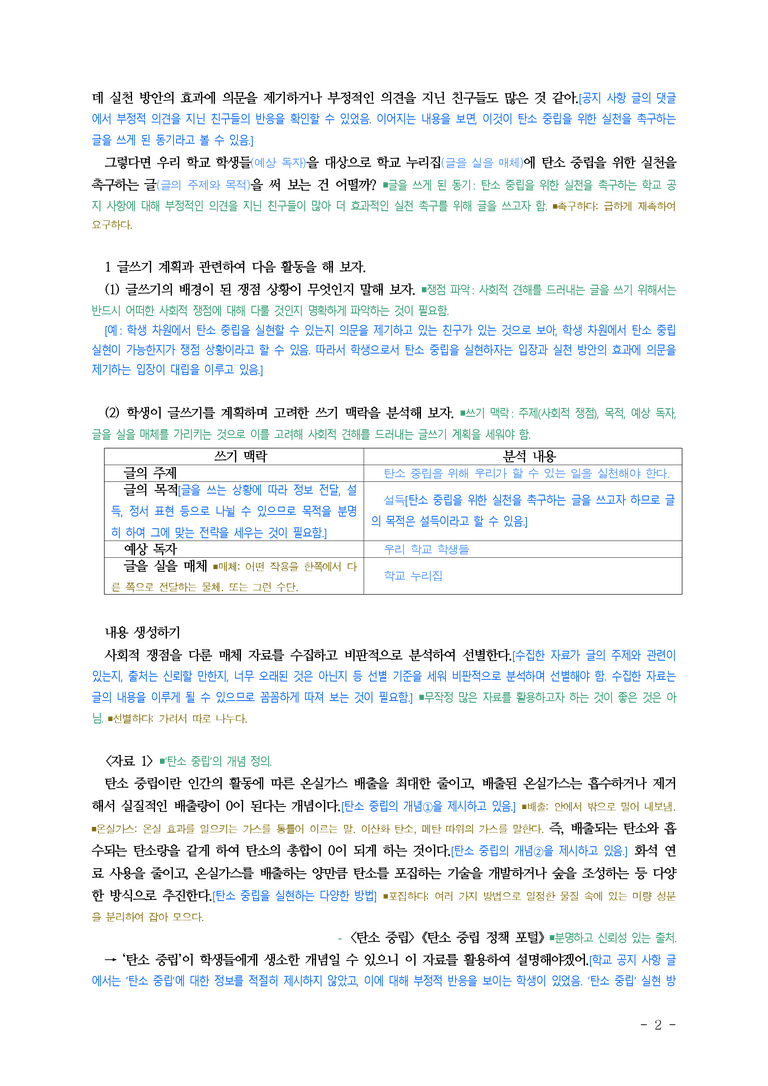 (공국1-천김수) 2-3 견해를 표현하는 글 쓰기 (우리가 실천하는 탄소 중립) ■(해설•정리)_preview_2