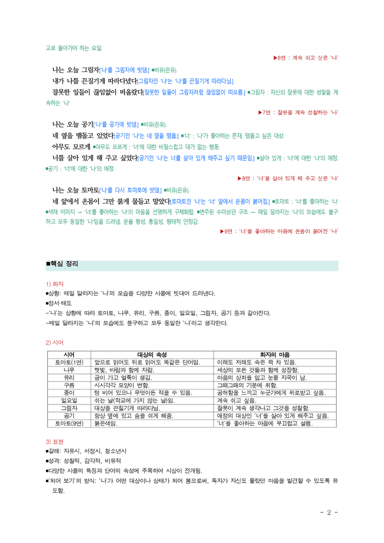 (공국1-창) 1-1 나는 오늘(오은) ■(해설•정리)_preview_2