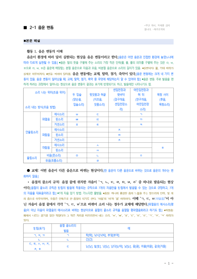 (공국1-창) 2-1 음운 변동 ■(해설•정리)_preview_1
