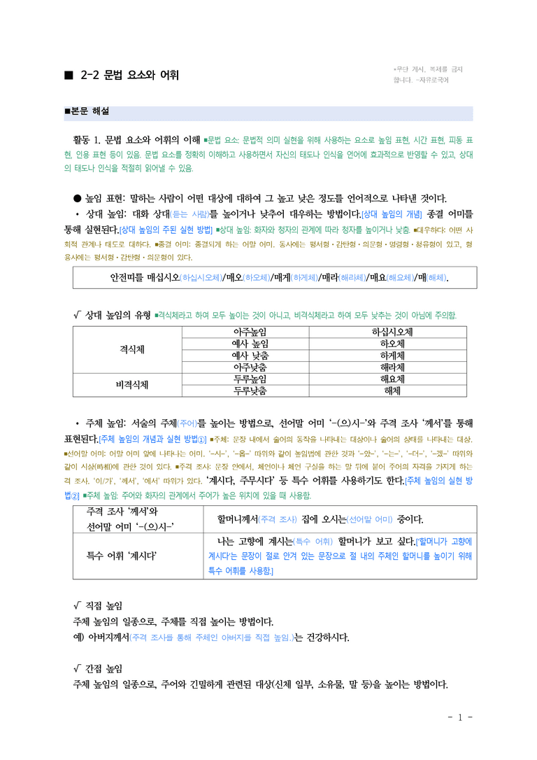 (공국1-창) 2-2 문법 요소와 어휘 ■(해설•정리)_preview_1