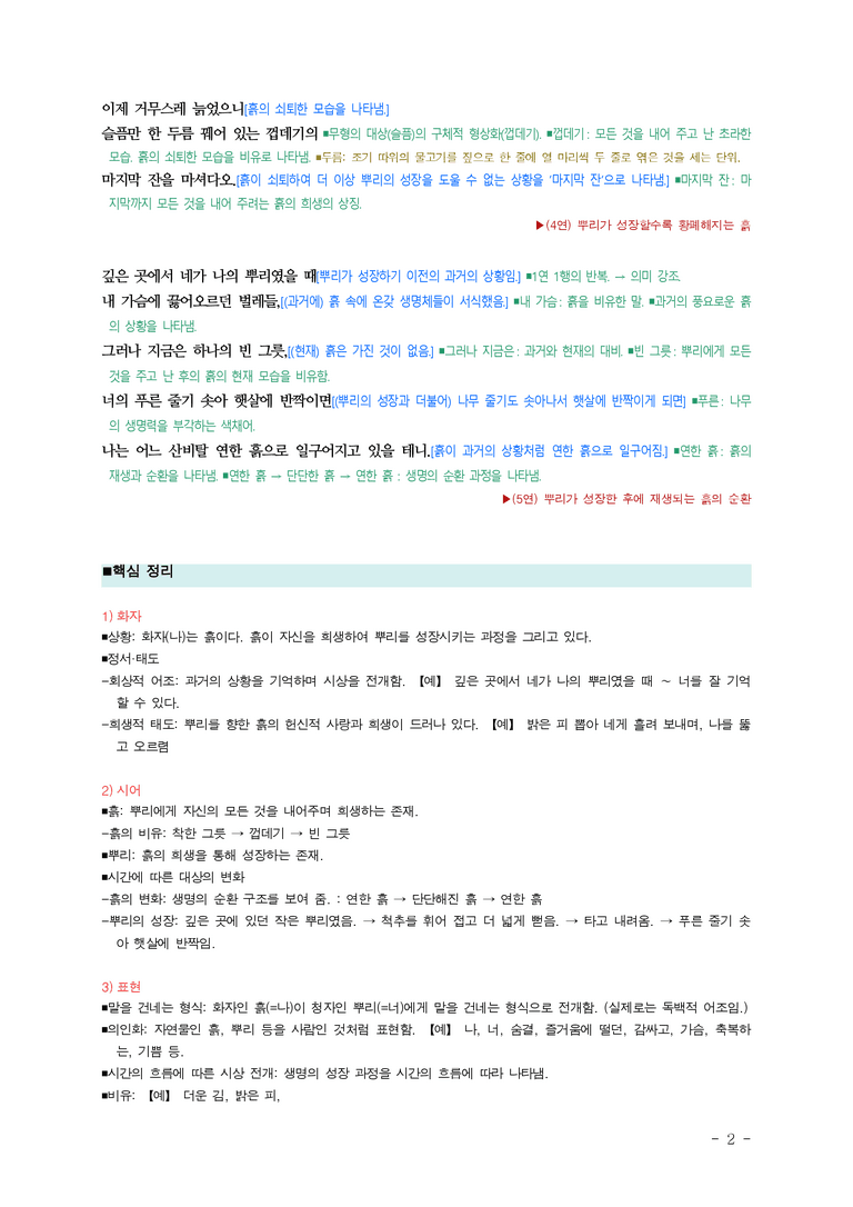 (공국1-창) 4-1 뿌리에게 (나희덕) ■(해설•정리)_preview_2