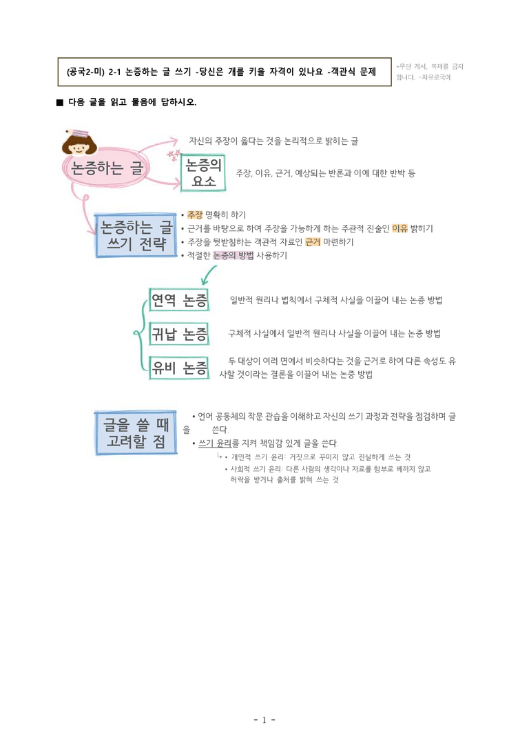 (공국2-미) 2-1 논증하는 글 쓰기 -당신은 개를 키울 자격이 있나요 -객관식 (29문제)_preview_1