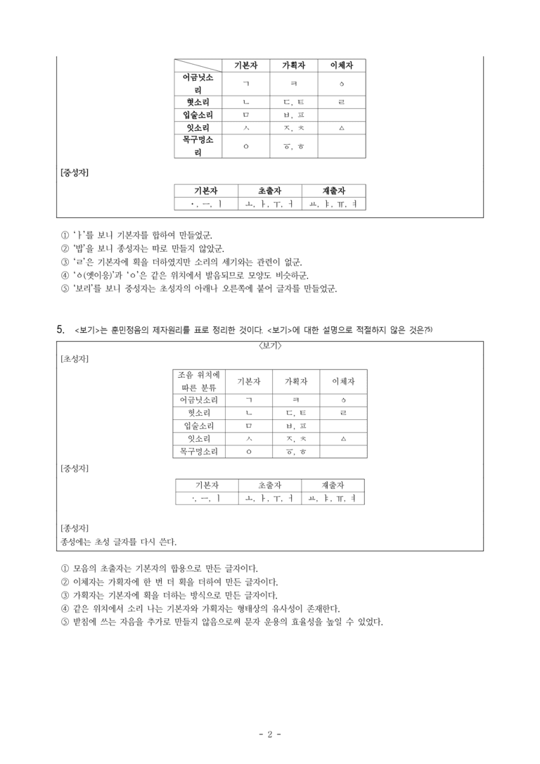 (공국2-창) 3-1 국어의 변화와 발전 -객관식 (55문제)_preview_2