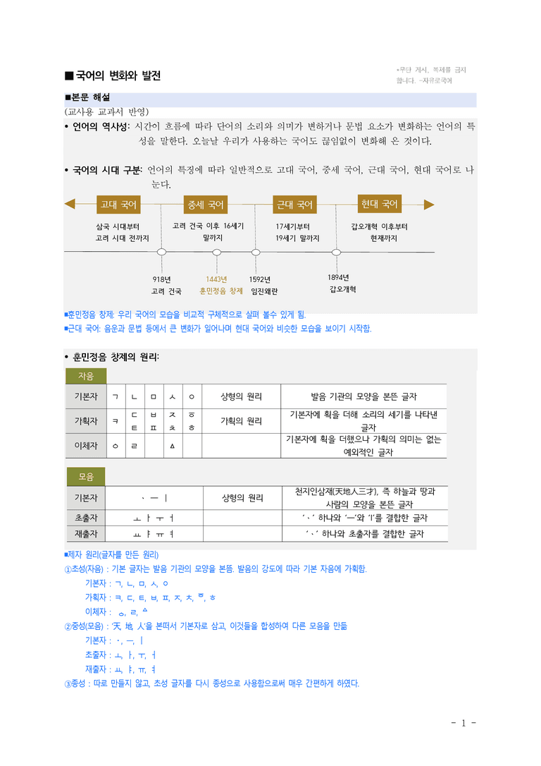 (공국2-창) 3-1 국어의 변화와 발전 ￭(해설•정리)-13쪽_preview_1