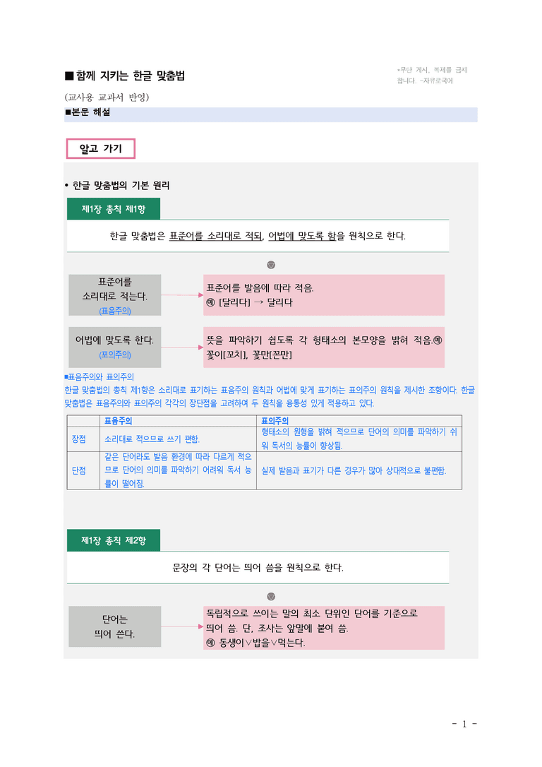 (공국2-창) 3-2 함께 지키는 한글 맞춤법 ￭(해설•정리)-10쪽_preview_1