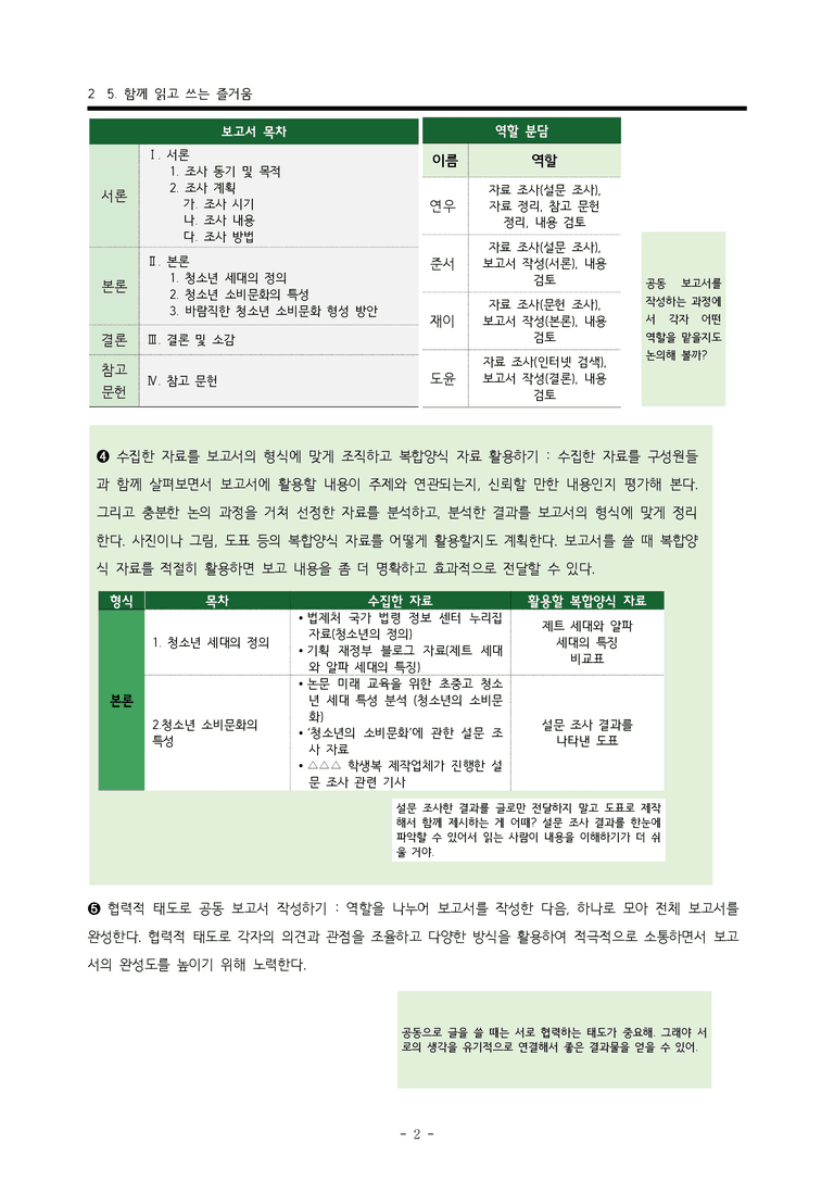 (공국2-창) 5-2 함께 탐구하며 공동 보고서 쓰기 -객관식 (27문제)_preview_2
