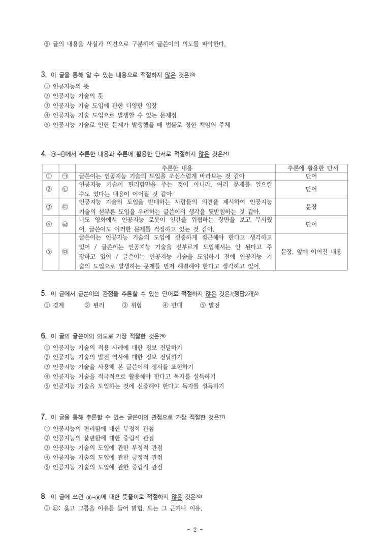 중1-1 (미-민) 2-1 추론하며 읽기 –인공지능 기술의 도입 -객관식 (16문제)_preview_2