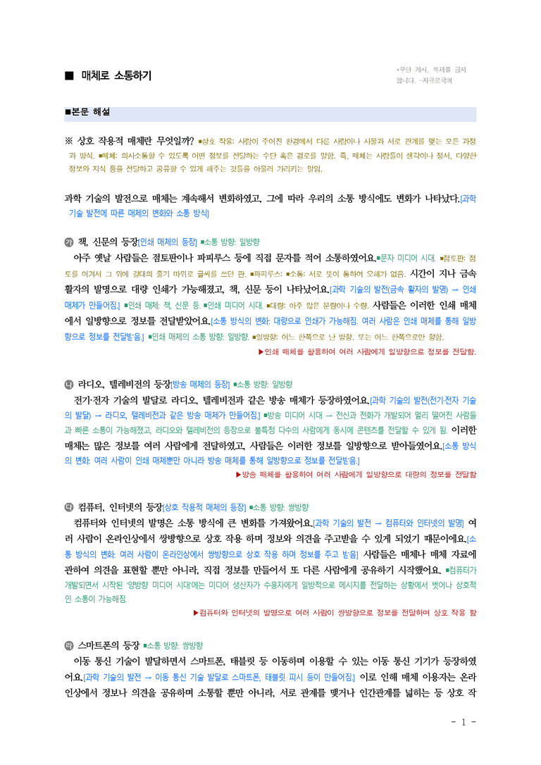 중1-1 (미-신) 1-3 매체로 소통하기 ￭(해설•정리)_(9쪽)_preview_1