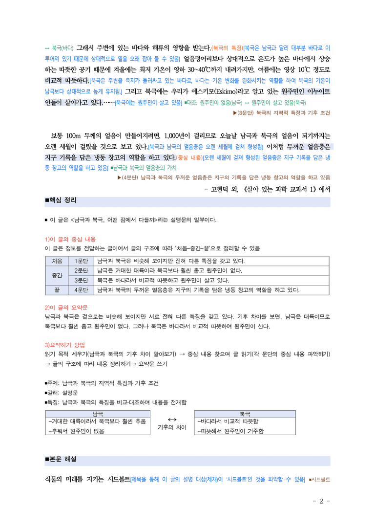 중1-1 (미-신) 2-1 요약하며 읽기 –남극과 북극 어떤 점에서 다를까, 식물의 미래를 지키는 시드볼트 ■해설•정리_(11쪽)_preview_2
