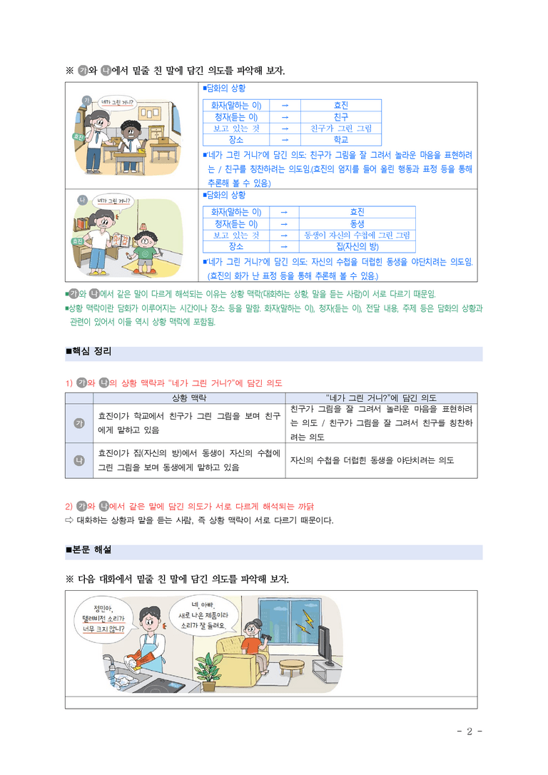 중1-1 (미-신) 3-1 추론하며 듣기 ■(해설•정리)_(11쪽)_preview_2