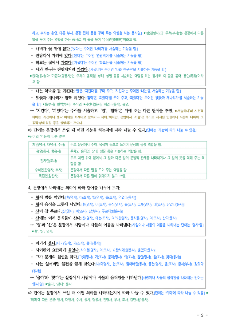 중1-1 (미-신) 3-2 품사의 종류와 특성 ■해설•정리_(18쪽)_preview_2
