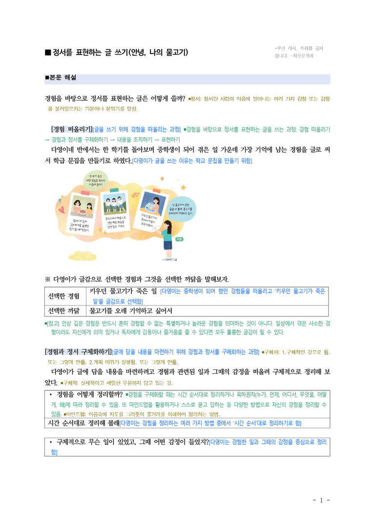 중1-1 (미-신) 4-2 정서를 표현하는 글 쓰기(안녕, 나의 물고기) ■(해설•정리)_(7쪽)_preview_1
