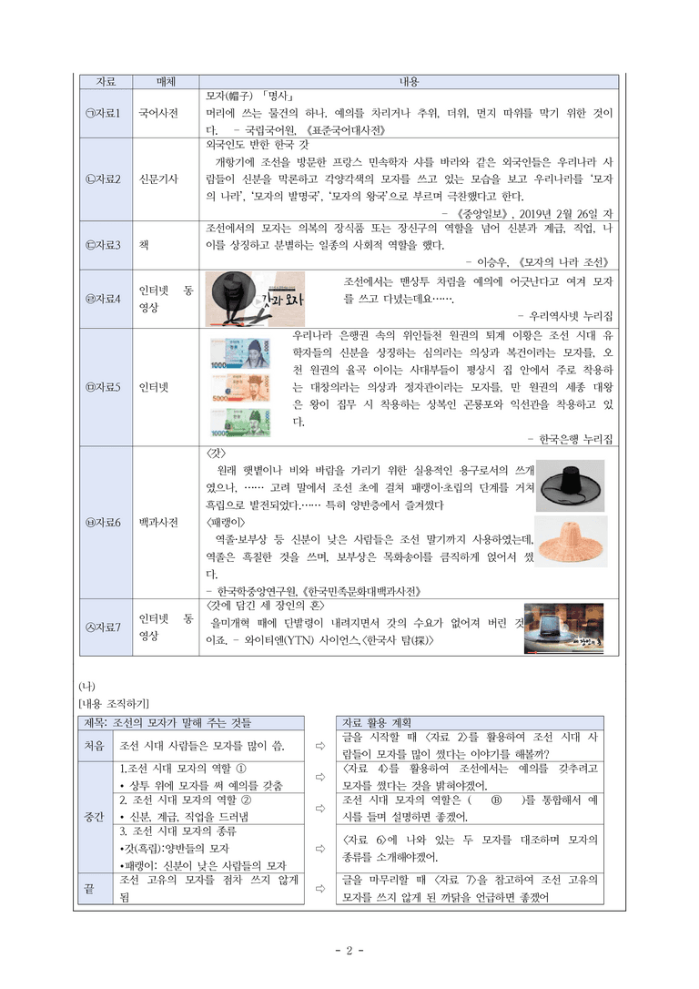 중1-1 (천-노) 3-2 정보를 전달하는 글 쓰기, 조선의 모자가 말해 주는 것들, 우리 학교 소식을 기사로 쓰기 -객관식 (21문제)_preview_2