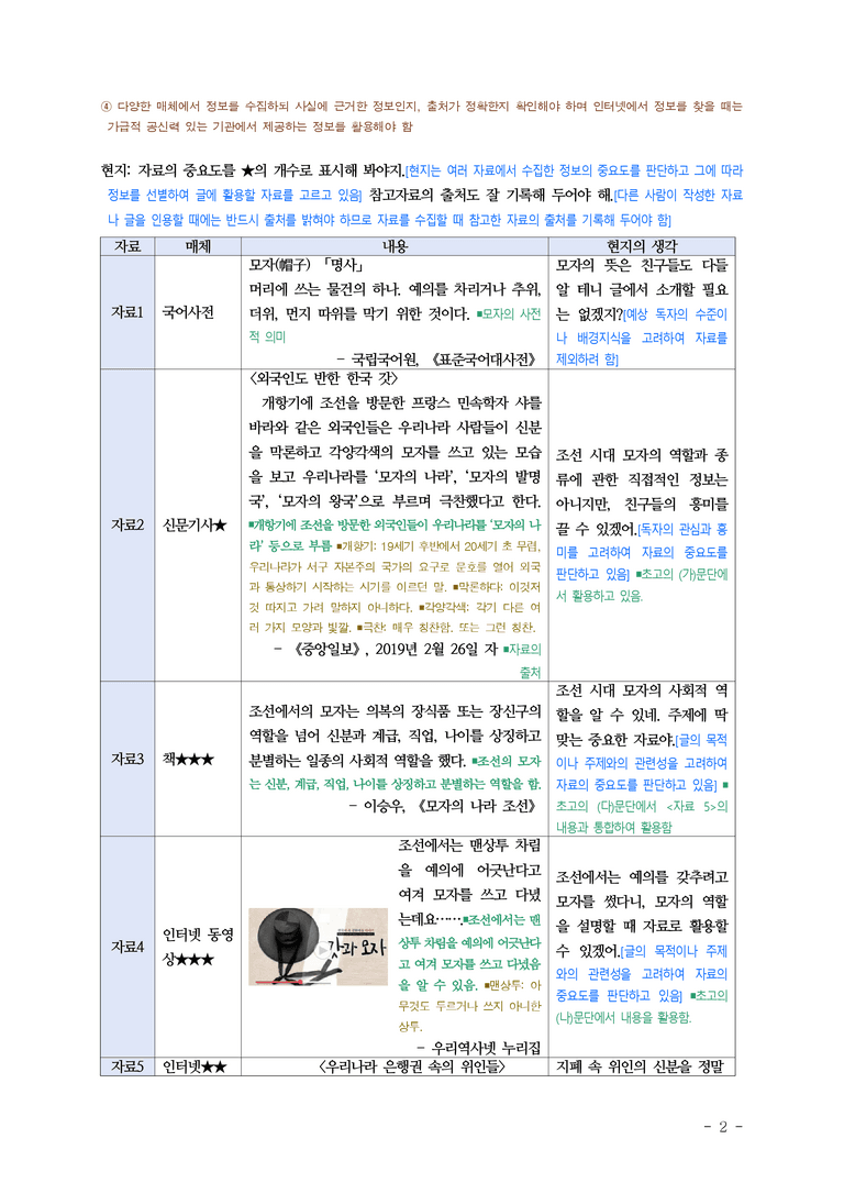 중1-1 (천-노) 3-2 정보를 전달하는 글 쓰기, 조선의 모자가 말해 주는 것들, 우리 학교 소식을 기사로 쓰기 ■(해설•정리)_(11쪽)_preview_2