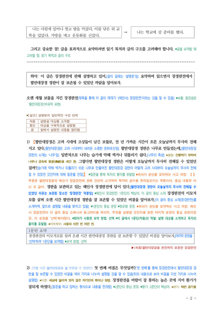 중1-1 (천-정) 2-1 요약하며 읽기, 오랜 세월 보물을 지킨 장경판전 ■(해설•정리)_(10쪽)_preview_2