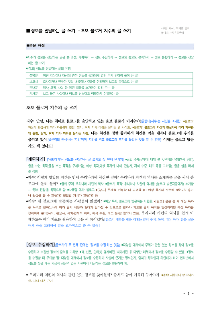 중1-1 (천-정) 2-2 정보를 전달하는 글 쓰기 –초보 블로거 지수의 글 쓰기, 쓰기 윤리에 대하여 ￭(해설•정리)_(12쪽)_preview_1