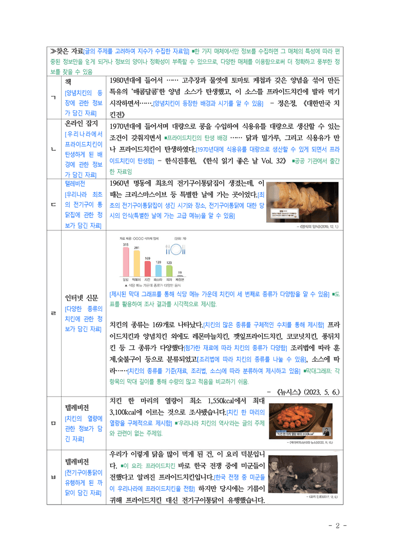 중1-1 (천-정) 2-2 정보를 전달하는 글 쓰기 –초보 블로거 지수의 글 쓰기, 쓰기 윤리에 대하여 ￭(해설•정리)_(12쪽)_preview_2