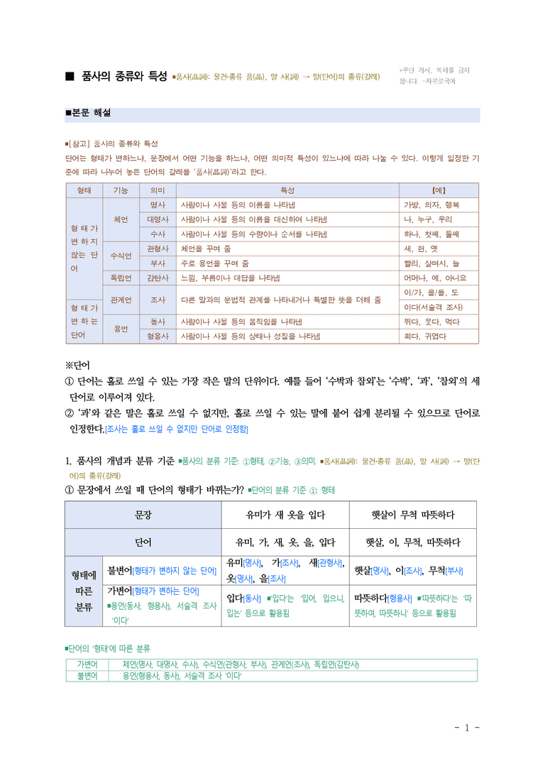 중1-1 (천-정) 3-1 품사의 종류와 특성 ￭(해설•정리)_(17쪽)_preview_1