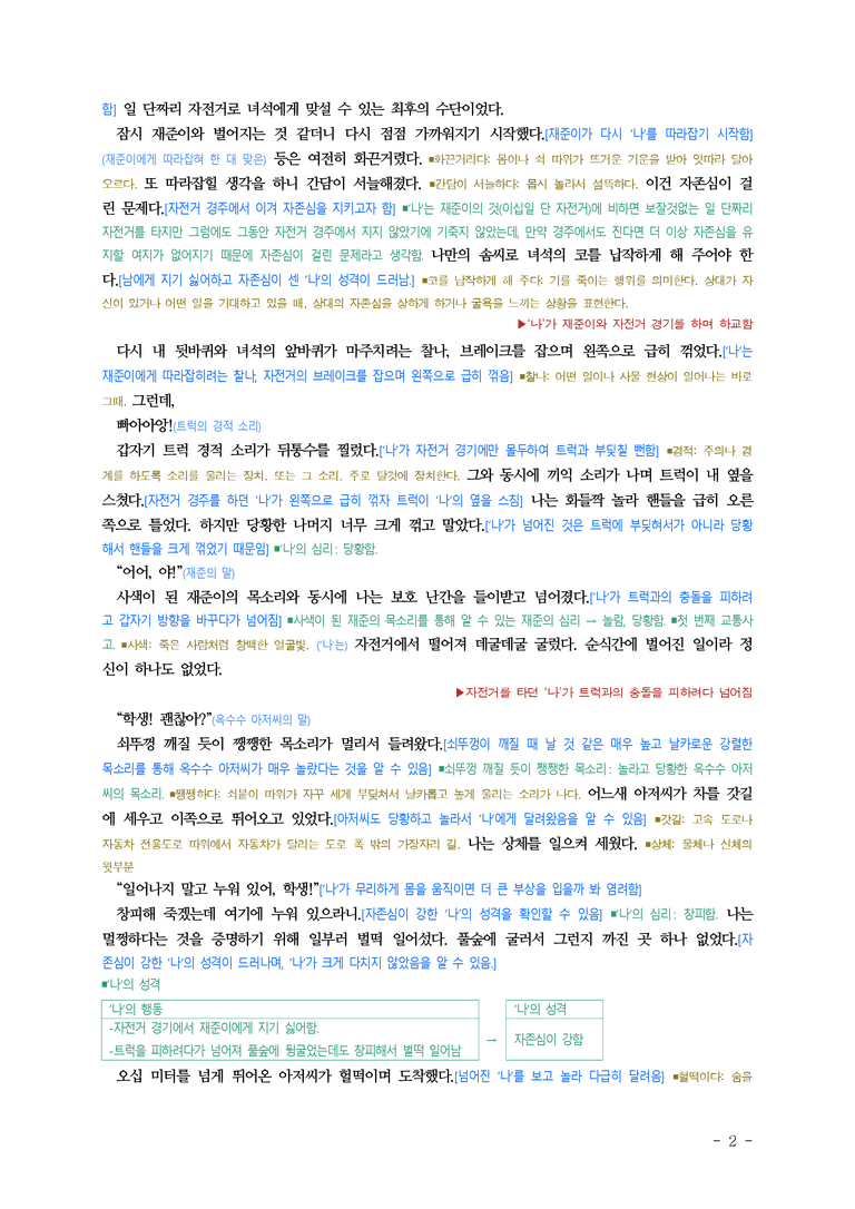 중1-2 (미-민) 1-1 옥수수 뺑소니, 홍길동전 ■해설•정리_(23쪽)_preview_2