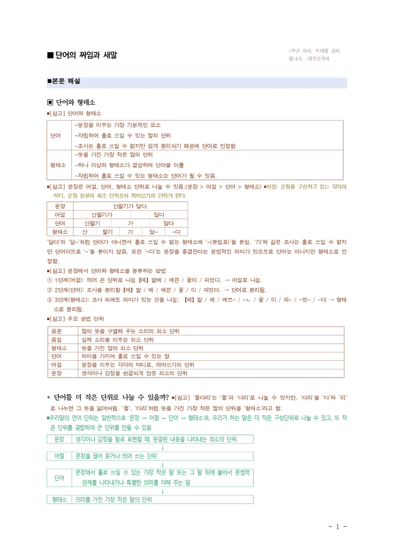중1-2 (미-민) 3-1 단어의 짜임과 새말 ■해설•정리_(18쪽)_preview_1
