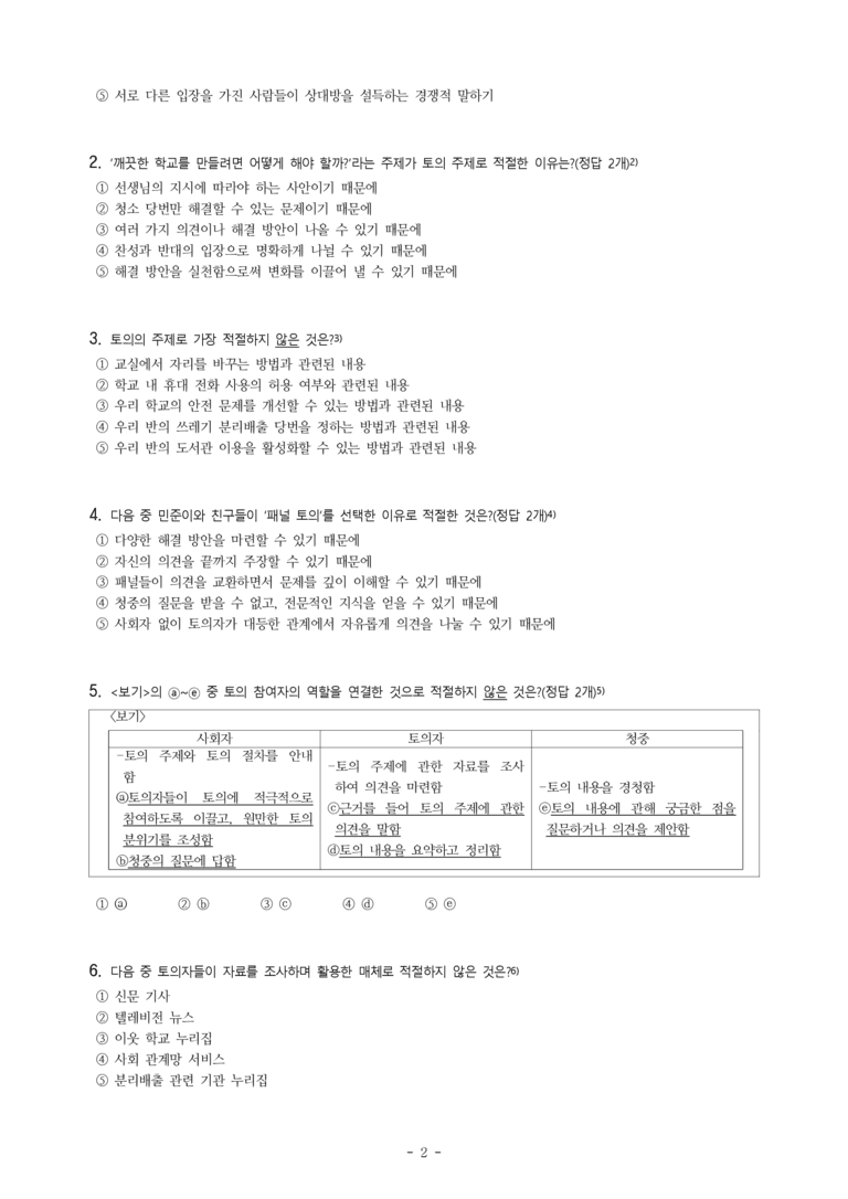 중1-2 (미-신) 1-2 토의하기 -깨끗한 학교를 만들려면 어떻게 해야 할까 -객관식 (22문제)_preview_2