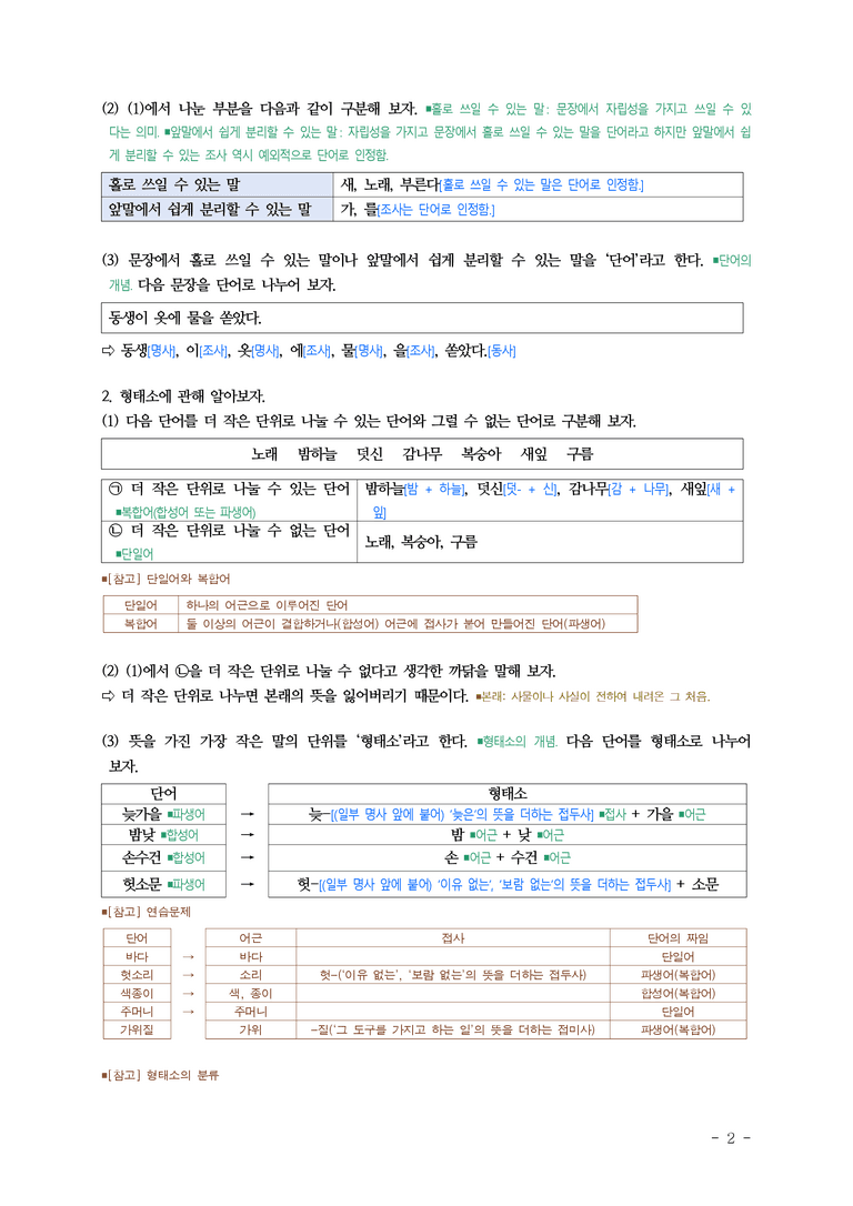 중1-2 (미-신) 3-1 단어의 짜임과 새말 ■해설•정리_(12쪽)_preview_2