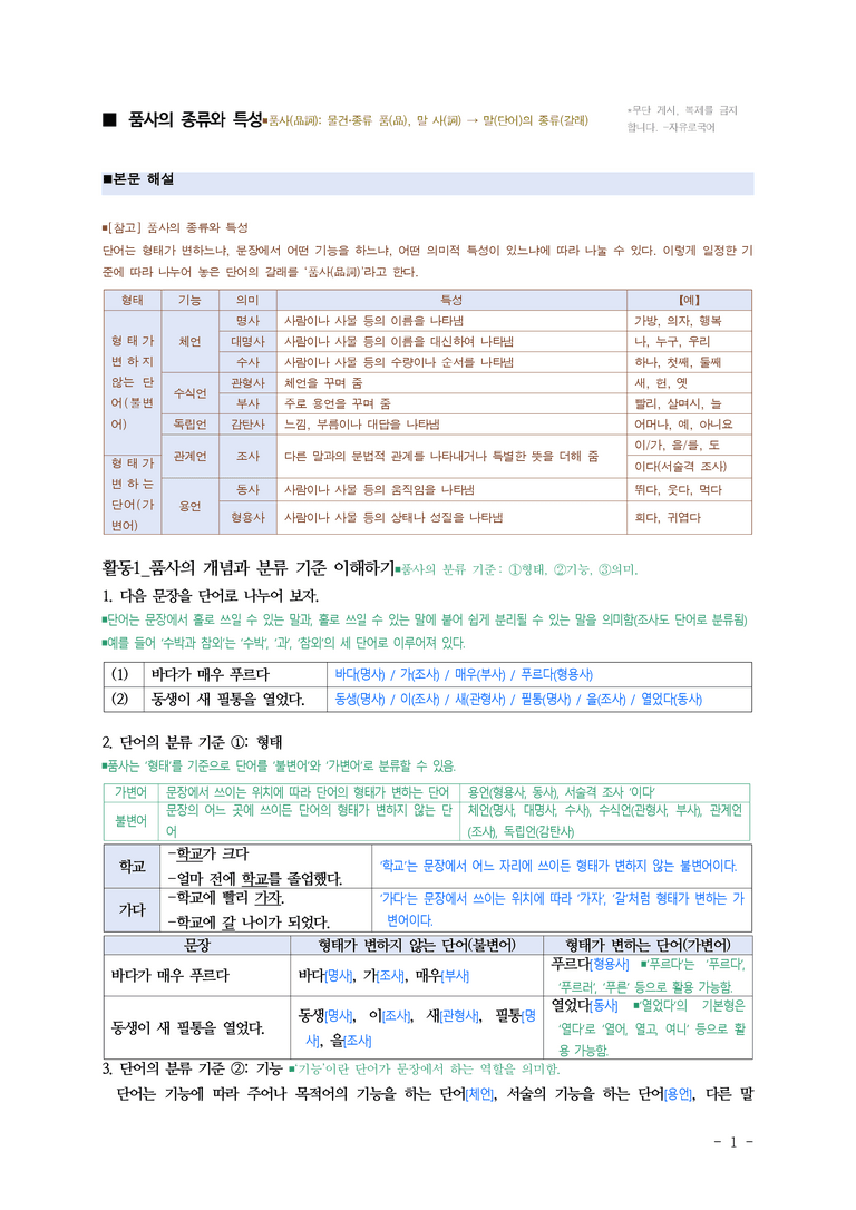 중1-2 (비-박영) 2-1 품사의 종류와 특성 ■해설•정리_(17쪽)_preview_1