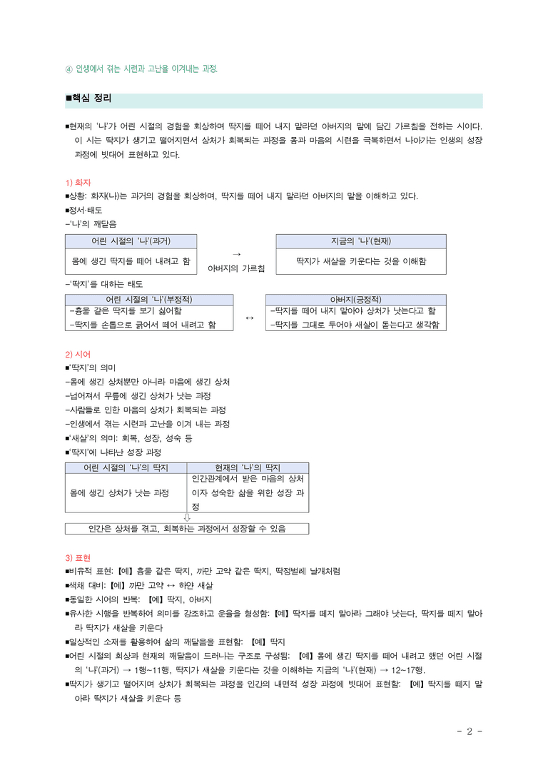 중1-2 (천-노) 1-1 나를 키우는 문학 -딱지, 오후 4시, 달고나 ■해설•정리_(23쪽)_preview_2