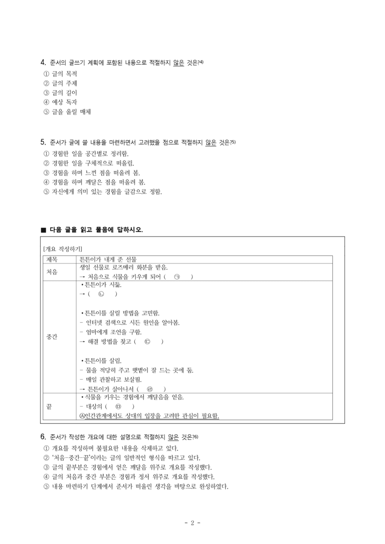 중1-2 (천-노) 1-2 진솔하게 글 쓰기 -객관식 (20문제)_preview_2